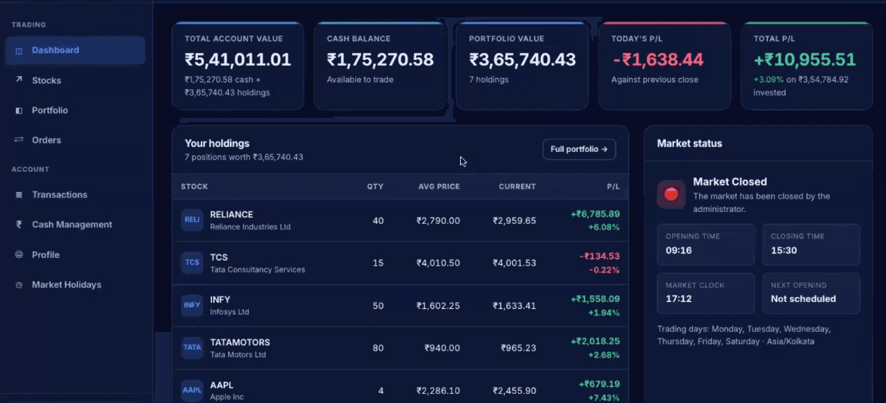 Stock Trading Application